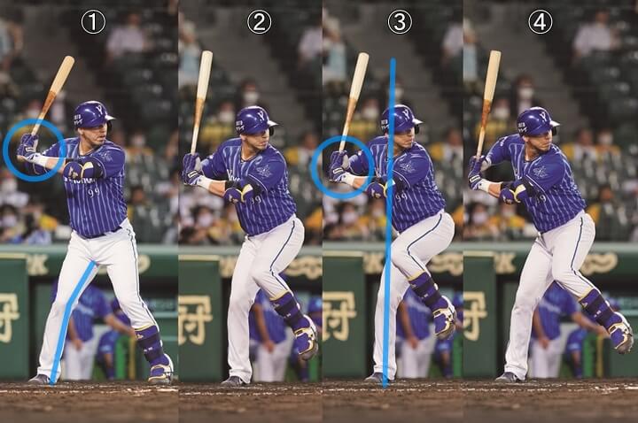 連続写真 Dena ソト ボールの軌道に合わせていきながらも しっかりスイング バットの出し方も良く 打球に角度をつけられる 野球コラム 週刊ベースボールonline