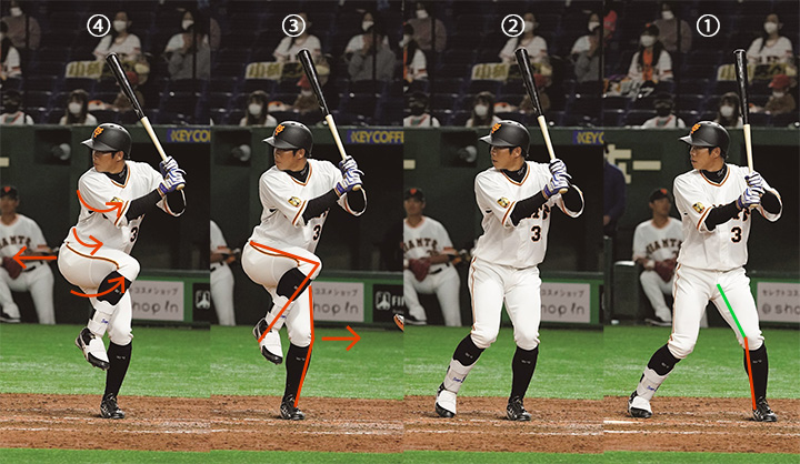 【連続写真】巨人・松原聖弥「シンプルに浅めに足を上げてバットを出すだけでいい下半身の反動を大きく使うことで、さまざまな弊害が生まれる