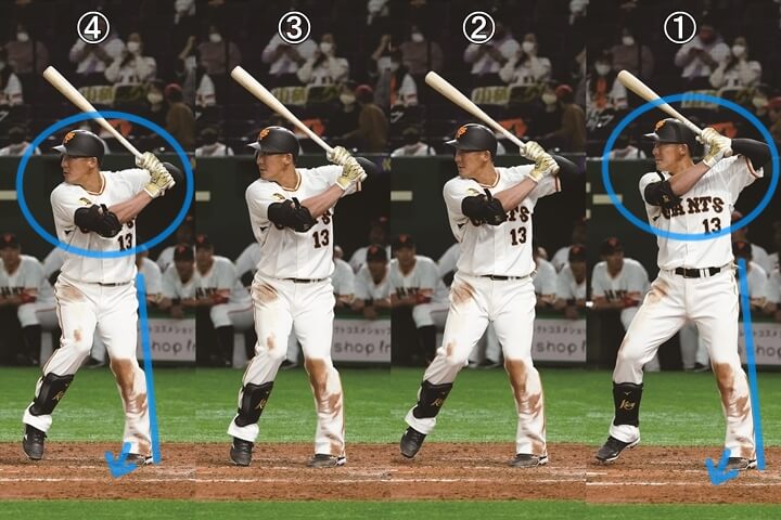 連続写真 巨人 梶谷隆幸 開いた状態で待ち すぐにバットを出せるように工夫した構え 上半身 下半身ともに内側に入れず バットの出しやすさを徹底 野球コラム 週刊ベースボールonline
