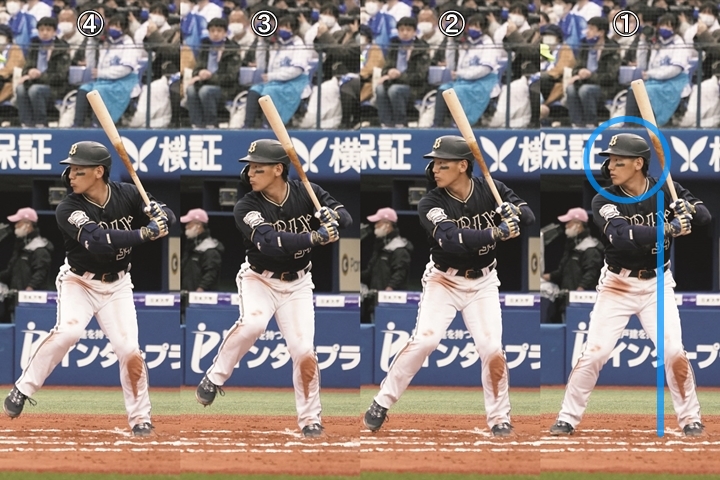 連続写真 オリックス 吉田正尚 後編 想像以上にシンプルなトップまでの腕の使い方も 最短でバットを出せるからどんなボールにも対応できる 野球コラム 週刊ベースボールonline