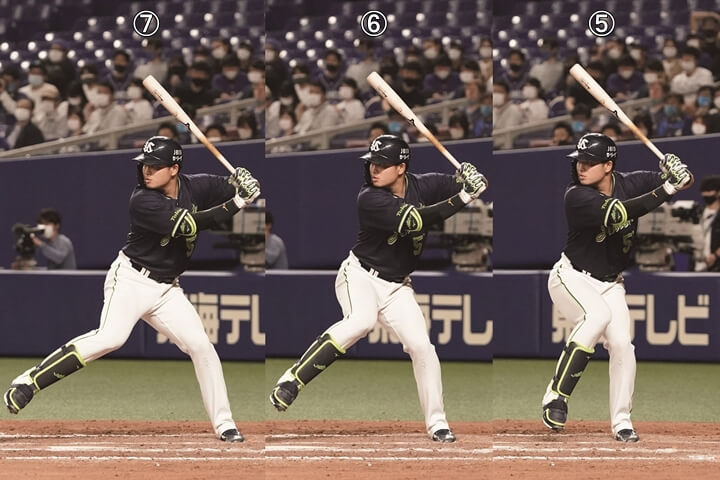 連続写真 ヤクルト 村上宗隆 前編 自分の力が分かっていて ある程度形を決めてしまい ムダを失くしてしっかりとコンタクトするだけで飛んでいく 野球コラム 週刊ベースボールonline