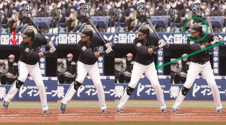 連続写真 オリックス モヤ 軸足が早めに折れて下半身の力を上半身に伝えることができない 腕だけのスイング 悪く言えば 手打ちになってしまっている 野球コラム 週刊ベースボールonline