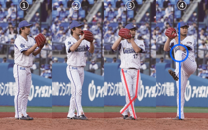 連続写真 Dena 三嶋一輝 身長176cm 80kgのサイズながら150キロオーバーの球速 体の使い方がうまく 軸の倒しとシフトチェンジがきいている 野球コラム 週刊ベースボールonline