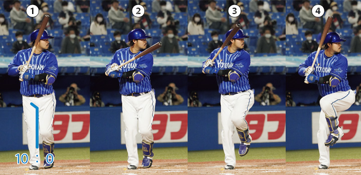 連続写真】DeNA・宮崎敏郎「個性的な始動でムダが多そうに見えて、実は