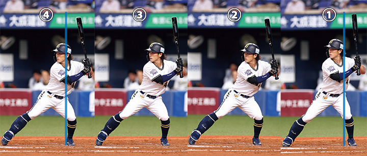 連続写真】オリックス・福田周平「ポイントを近くしようという