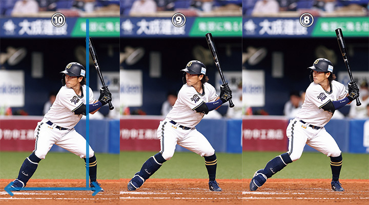 連続写真 オリックス 福田周平 ポイントを近くしようという意識の表れ 前に出されないという強い意志を感じるフォームです 野球コラム 週刊ベースボールonline