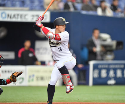 オリックス 安達了一・優勝へ向け、踏ん張りどき | 野球コラム - 週刊