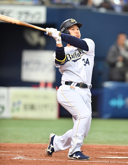 オリックス・吉田正尚　“フル出場”の先に――／目指せ初タイトル
