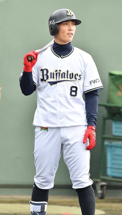 高質で安価 オリックス 後藤駿太選手 - Yahoo!オークション オリックス 