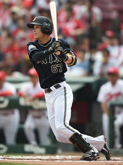 オリックス・中川圭太　“自立”でレギュラー奪取へ／2020年への誓い