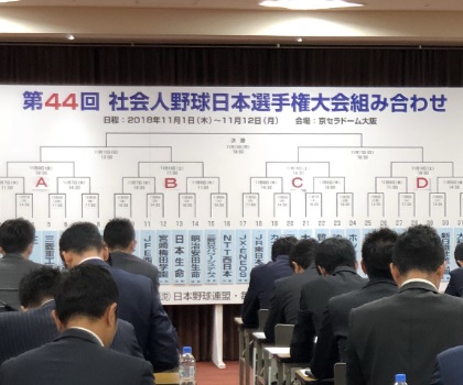 単独チーム日本一の座は!? 2018年の年間王座決定戦!!