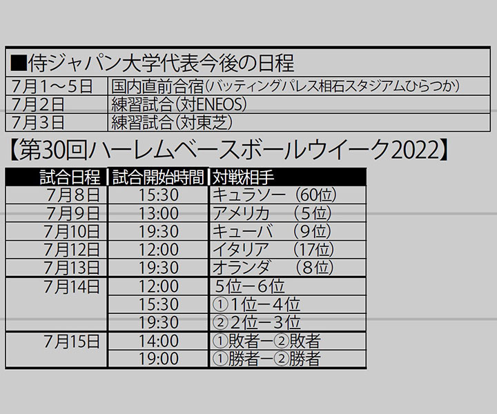 3年ぶり大学日本代表結成！　大学生24選手ハーレムベースボールウイーク2022出場