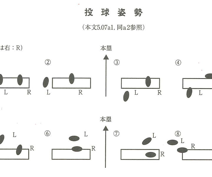 内規の存在によって生まれたT.バウアーのボーク／元パ・リーグ審判員　山崎夏生に聞く