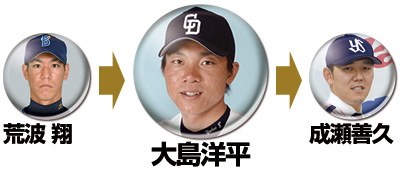 球界リレートーク第11回 大島洋平「今季は彼から打ちたい！でも