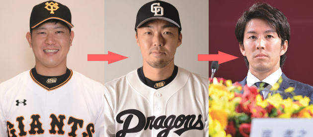 プロ野球交遊録・球界リレートーク2016-2017