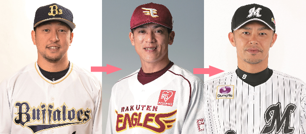 プロ野球交遊録・球界リレートーク2016-2017