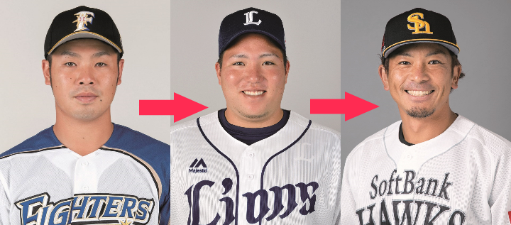 プロ野球交遊録・球界リレートーク2017-2018