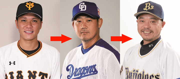 プロ野球交遊録・球界リレートーク2017-2018