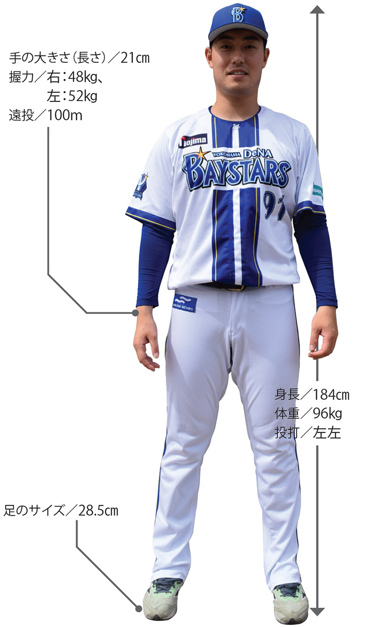 DeNA・庄司陽斗インタビュー 一つステージを上がって「技術も心も常に