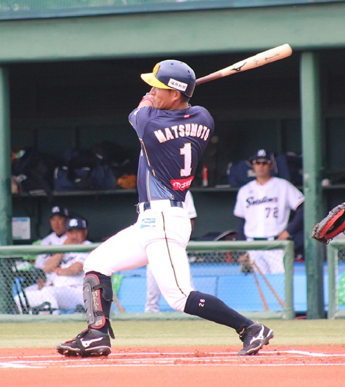 プロ野球obが選ぶbcリーグ注目のドラフト候補とは 野球コラム 週刊ベースボールonline