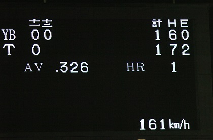 日本では通用しなかったクルーンの160キロ超球？【2005年7月19日】