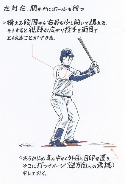 左打者が左投手のボールに対して体を開かずに打つには 元ソフトバンク 柴原洋に聞く 野球コラム 週刊ベースボールonline