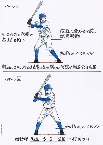 ノーステップでうまく打つには 元ソフトバンク 柴原洋に聞く 野球コラム 週刊ベースボールonline