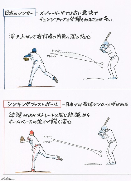 一般的な日本のシンカーとメジャーのシンカーは違う？／元阪神・藪恵壹に聞く