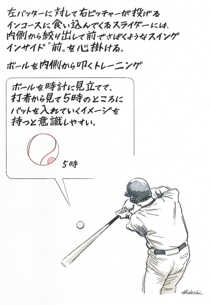 左打者が右投手の内角に食い込んでくるスライダーに対応するには 前編 元ソフトバンク 柴原洋に聞く 野球コラム 週刊ベースボールonline