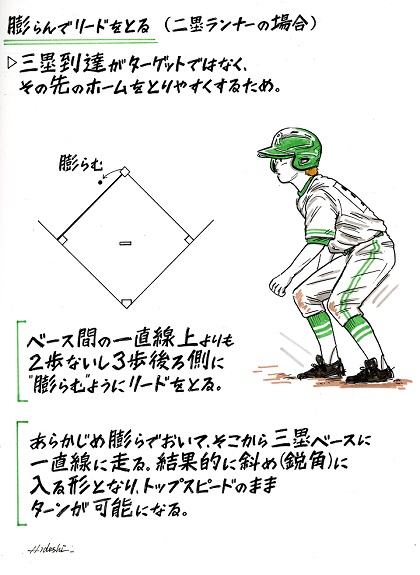 元巨人 鈴木尚広に聞く ふくらんでリードを取る意味は 野球コラム 週刊ベースボールonline