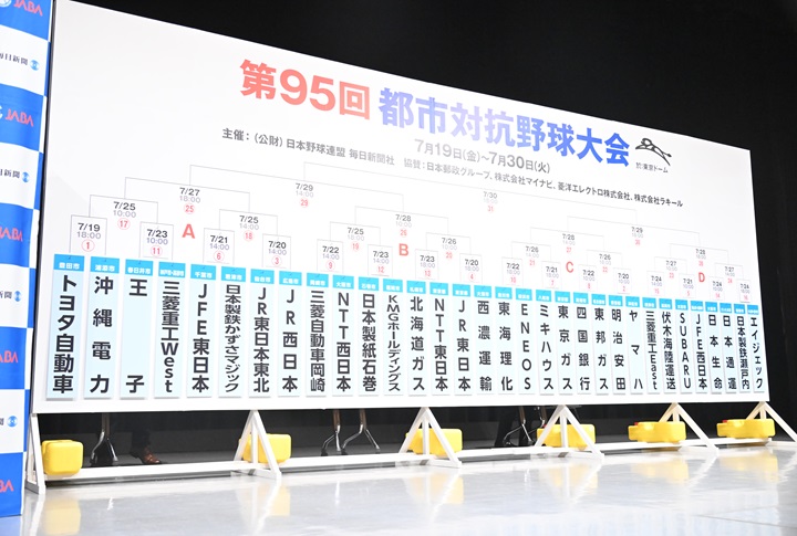 【社会人野球】都市対抗1回戦16試合の組み合わせが決定 連覇を狙うトヨタ自動車は沖縄電力と対戦 野球コラム