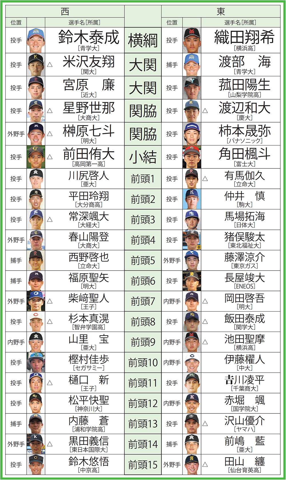公の場での発言・インタビュー報道記録