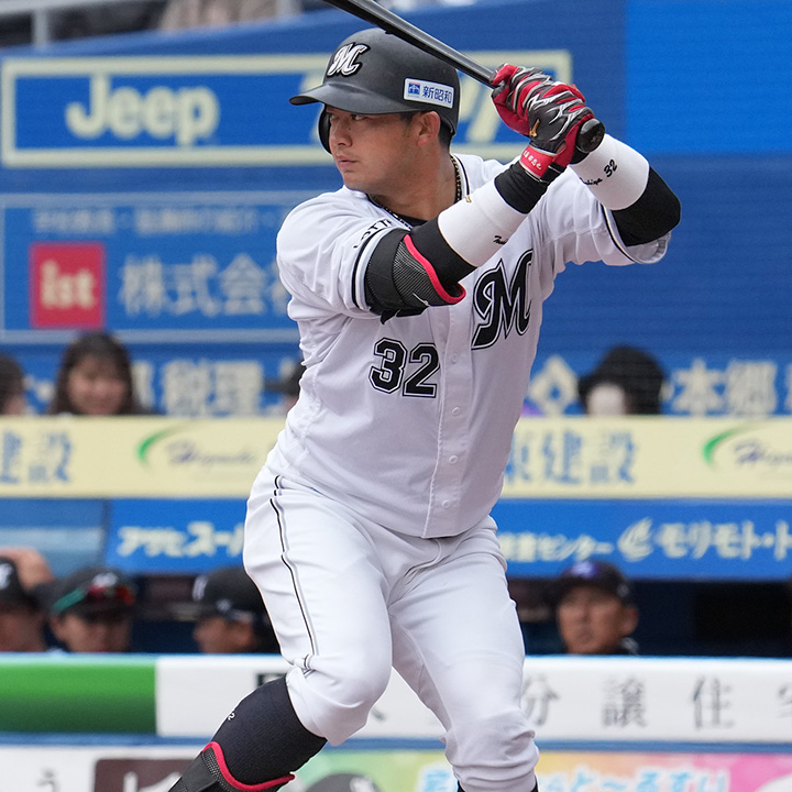 佐藤都志也 セット 1秒で体幹が身に付くアクセサリー「コアフォース」千葉ロッテ