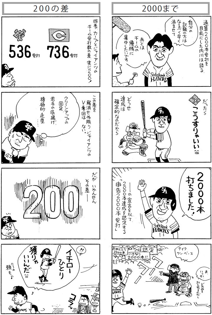 やくみつる連載4コマ 200の差 2000まで 野球 週刊ベースボールonline