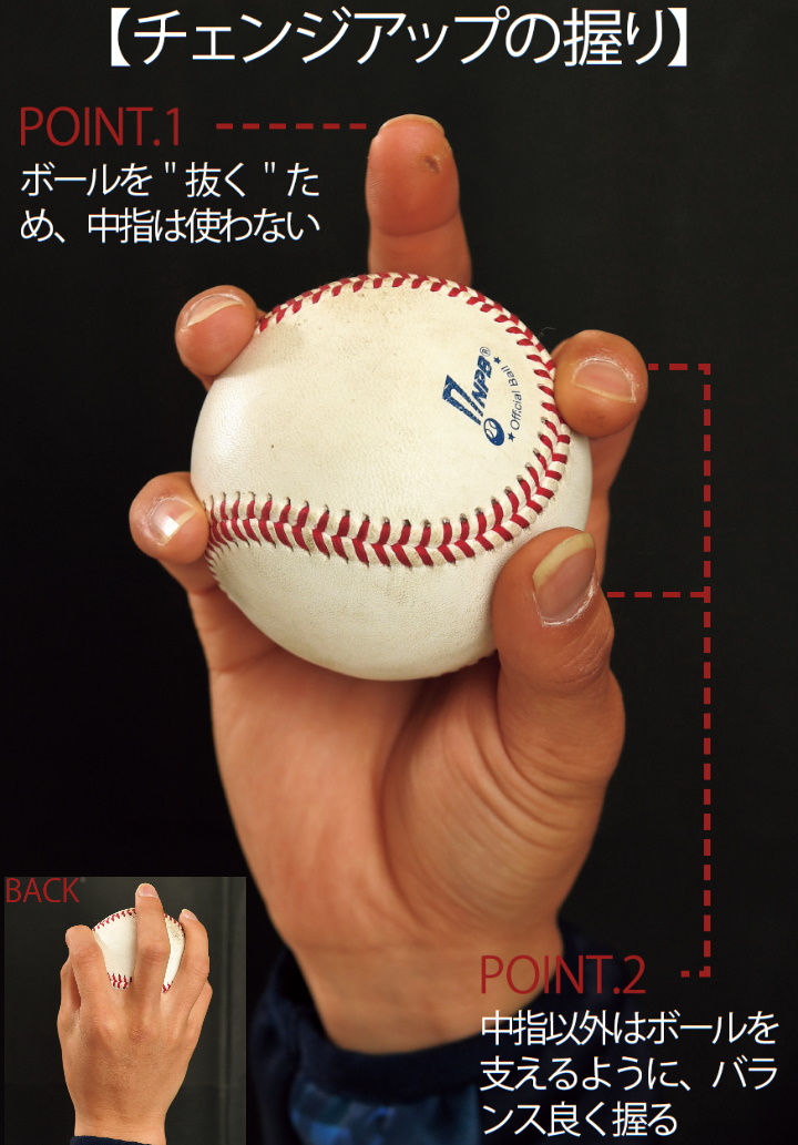 山岡泰輔コラム 第5回 チェンジアップの投げ方 覚え方 しっかりと腕を振り切ることで バッターに ストレートだ と思わせる 野球コラム 週刊ベースボールonline