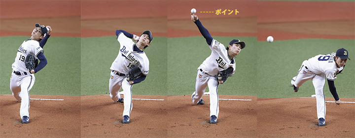 山岡泰輔コラム 第7回 カットボールの投げ方 覚え方 ボールを滑らせて投げて 曲がっていない と言われたほうが良い 野球コラム 週刊ベース ボールonline