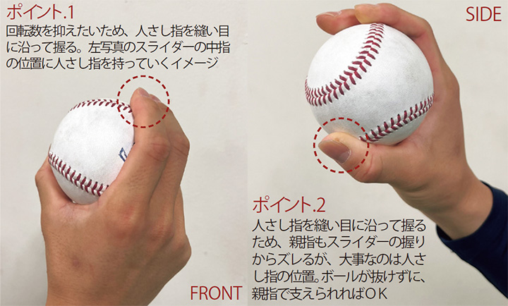 山岡泰輔コラム 第10回 タテのカットボールの投げ方&覚え方「なぜ