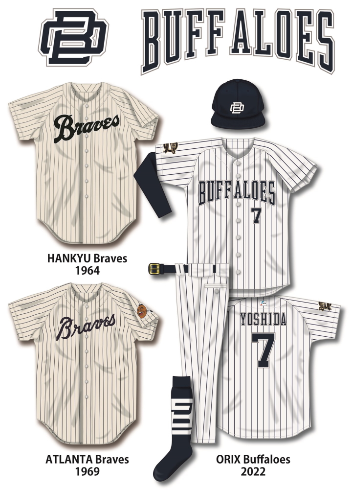 オリックスバファローズ t-岡田 阪急ブレーブス braves 岡田-