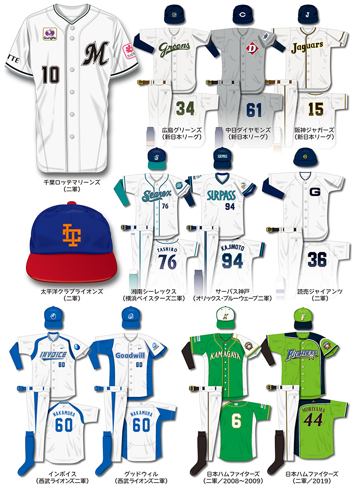 ベースボール百科「日本プロ野球ファーム用ユニフォーム列伝」 | 野球