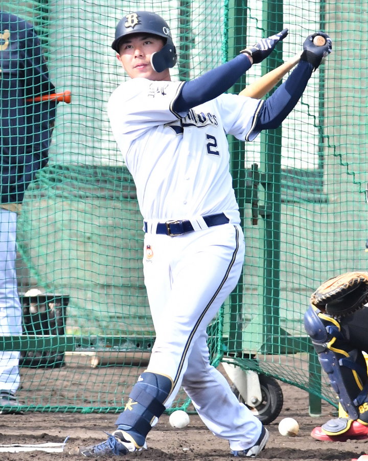オリックス復刻ブルーウェーブ ユニホーム　若月健矢 オリックスバファローズ ブルーウェーブ 若月健矢選手