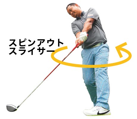 スライスがokなワケ スライスを直すとなると膨大な時間と球数が必要 右曲がりゴルファー必見 スライスで行こう ワッグルonline