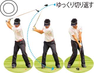 宮本勝昌のドライバーレッスン ボールは逃げない 慌てない 絶賛 ベストレッスン集 ワッグルonline