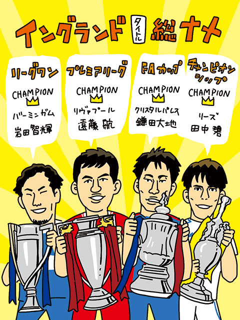 タイトル総ナメ